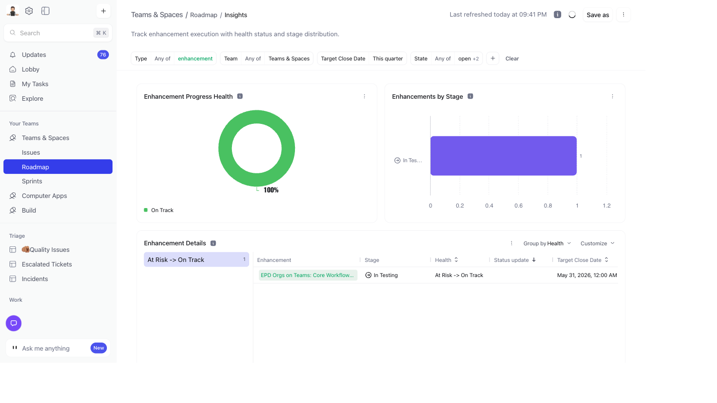 Roadmap Insights