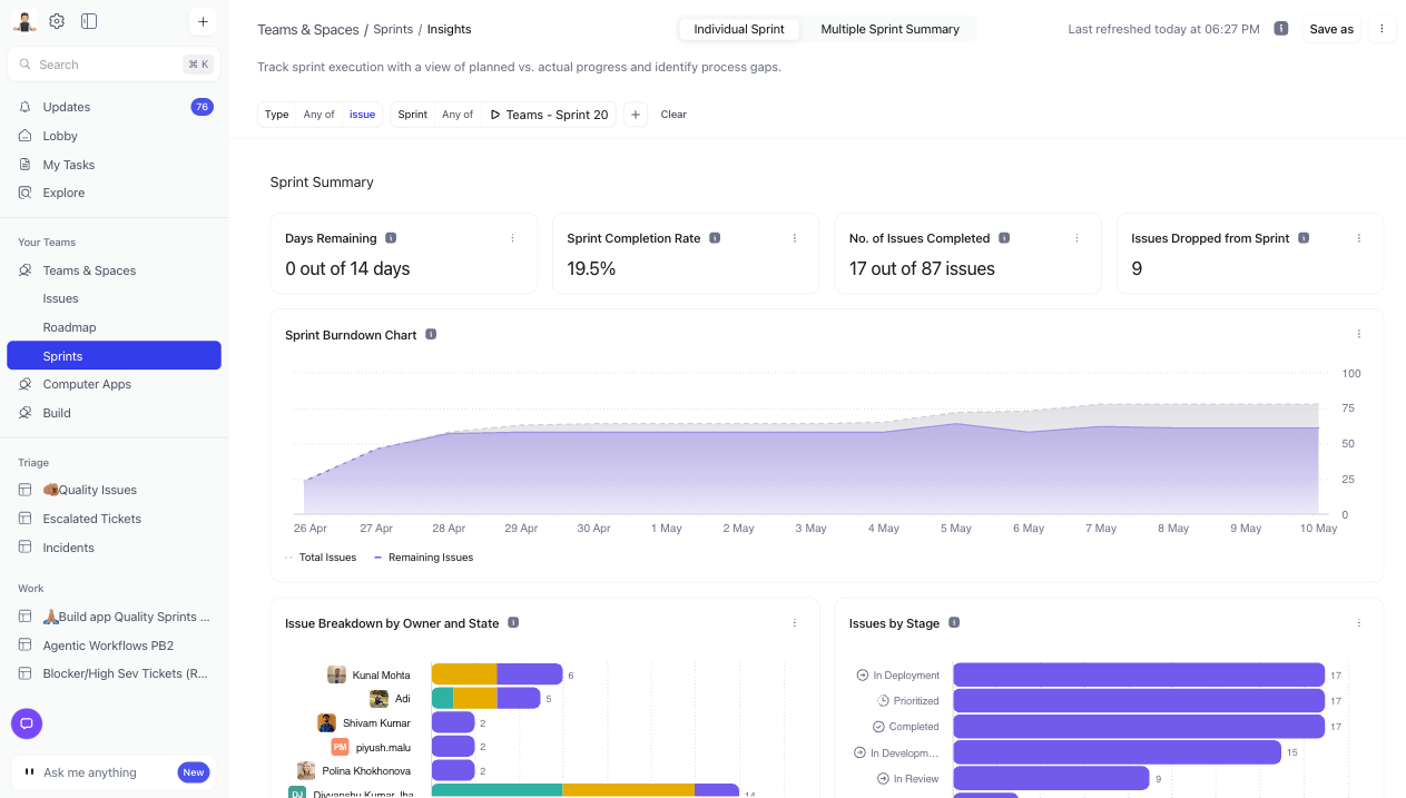 Sprint Analytics
